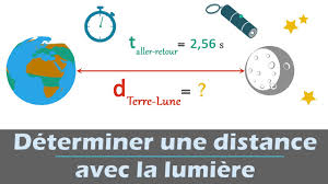 Its exact value is defined as 299792458 metres per second (approximately 300000 km/s, or 186000 mi/s). Determiner Une Distance Avec La Lumiere Utiliser La Formule De La Vitesse Physique College Youtube