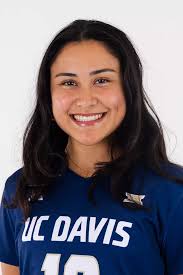 2025 Women's Lacrosse Roster