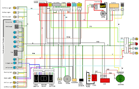 Some motorcycle has a bit change in. 31 150cc Scooter Wiring Diagram Free Wiring Diagram Source