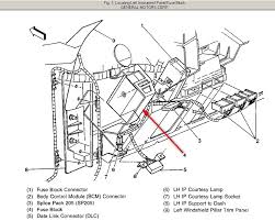 Merely said, the 1990 chevy suburban wiring diagram is universally compatible with any devices to read. Fx 9685 2003 Chevy Tahoe Wiring Diagram Schematic Wiring