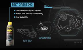 We did not find results for: Bagaimana Melindungi Tali Sawat Atau Timing Belt Kereta Anda Supaya Tahan Lama Prebiu Com