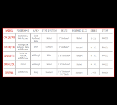 Riddell Youth Helmet Size Chart Riddell Victor Youth