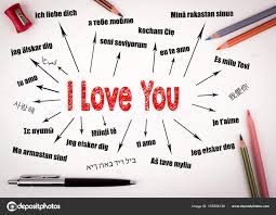 I Love You Concept Chart With Text In Different Languages
