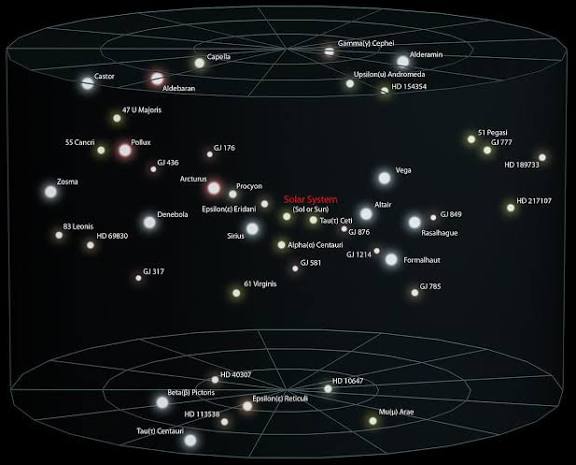 Una galaxia? Un universo en miniatura. ¿La Mente? ¡Quién pudiera responder! : Blog de Emilio Silvera V.