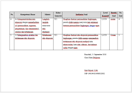 Check spelling or type a new query. Contoh Soal Penilaian Tengah Semester 1 Bahasa Indonesia Kelas X Sma Ma Tahun Pelajaran 2018 2019 Zuhri Indonesia