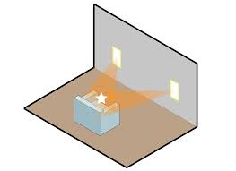 In Wall And Ceiling Speaker Placement And Installation In Wall Speakers Ceiling Speakers Wall Systems