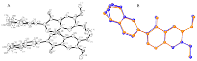 Contact mail, document & distribution services (mdds) for complete information on available pricing and services. Crystals Free Full Text Single Crystal X Ray Structure For The Disordered Two Independent Molecules Of Novel Isoflavone Synthesis Hirshfeld Surface Analysis Inhibition And Docking Studies On Ikkb Of 3 2 3 Dihydrobenzo B 1 4 Dioxin 6 Yl 6 7