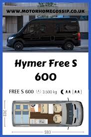 Pin On Caravans Motorhomes