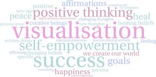 Afirmasi dan Visualisasi