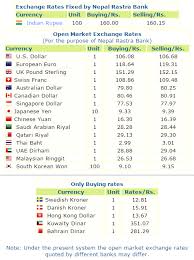 Before using nepal rastra bank for your travel money needs, make sure to know the current interbank exchange rate. Today S Foreign Exchange Rate Nepal