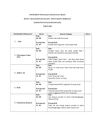Indikator input kebijakan daerah untuk pelaksanaan lingkungan bersih dan sehat melalui stbm pemantauan dan penilaian dilaksanakan oleh a; Kriteria Penilaian Lomba Rt Sehat Fix