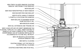 Check spelling or type a new query. Complete Window And Frame Replacement Building America Solution Center