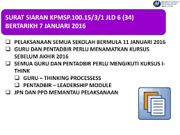 Amalan dalam islam tidak hanya berupa ibadah seperti shalat baik shalat wajib maupun shalat sunnah. Kursus I Think Dalam Talian Kidt Ppt Download