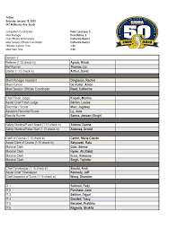 Referee (1:15 check in) Ayoub, Rihab Ref Runner Thomas, Liz Starter (1:15  check in) Arthur, David Meet Manager Assistant Dinglas
