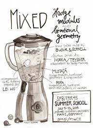 Start earning better grades today. Mixed Hodge Modules In Birational Geometry Algebraische Geometrie Topologie Und Zahlentheorie