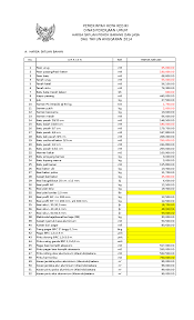 Check spelling or type a new query. Xls Analisa Harga Rab Ondi Rohendi Academia Edu