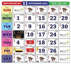 Printable calendar (pdf) for easy printing. Kalendar Kuda Malaysia Tahun 2021 Download My Panduan
