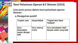 Pembelajaran melalui cara ini disebut pembelajaran melalui pelaziman. Edup3033 Murid Dan Pembelajaran Ppt Download