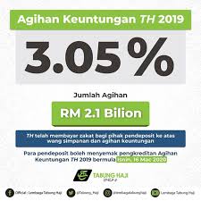 Dalam kenyataannya hari ini, bank rakyat yang juga agensi di bawah kementerian pembangunan usahawan berkata, prestasi keuntungan sebelum cukai dan zakat setakat 30 september meningkat. Tabung Haji Umum Dividen Sebanyak 3 05 Peratus Untuk Tahun 2019
