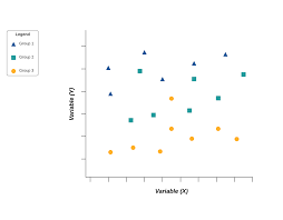 What Are The 7 Basic Quality Tools Lucidchart Blog