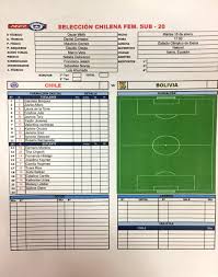 Horario y dónde ver en vivo por tv el partido de la fecha 2 por el grupo a. Fef On Twitter Alineaciones Chile Vs Bolivia Sudfemeninoec Grupob