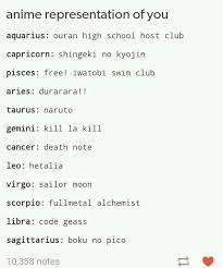 Awww I Got Boku No Pico I Feel Sorry For You My Friend I Got Shingeki No Kyojin Though Ha I Got Durarara Mi Zodiac Signs Funny Zodiac Signs Hetalia