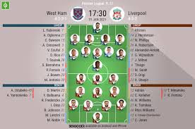 #whufc #westhamunited #premierleague our first three fixtures for the remaining part of this season have now been announced catch up on fixtures and the. West Ham V Liverpool As It Happened Besoccer