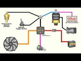 We did not find results for: How To Wire Relay Fog Lights Youtube Electric Fan Car Alternator Automotive Electrical
