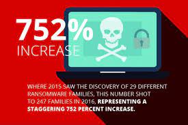 The threat actors state that they will publish the data. Forecasting The Future Of Ransomware