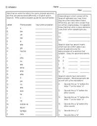 Is there such a thing a spanish (spain) specific phonetic alphabet or is the nato version the accepted norm it strikes me even the first letter, aplha would be recognised in spain as alfa and thus the international alphabet is a little odd with the nature of the spanish language. Spanish Alphabet Handouts Worksheets Teachers Pay Teachers