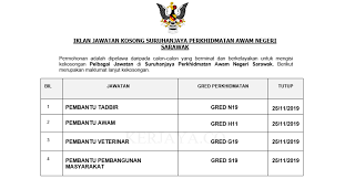 Memperkasakan perkhidmatan awam negeri dengan modal insan yang berbakat, komited dan berdisiplin. Jawatan Kosong Terkini Suruhanjaya Perkhidmatan Awam Negeri Sarawak Pentadbiran Pengurusan Kerja Kosong Kerajaan Swasta