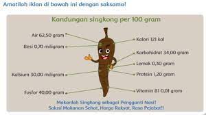 Kunci jawaban tema 3 halaman 26 kelas 5. Kunci Jawaban Tema 3 Kelas 5 Halaman 23 24 25 Dan 26 Buku Tematik Bagaimana Tubuh Mengolah Makanan Tribun Lampung