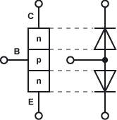 The other being the pnp transistor. Bipolarer Transistor Npn Pnp Aufbau Funktionsweise