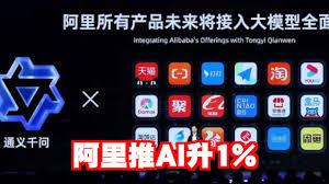 阿里版ChatGPT「通義千問」面世接入阿里各項業務｜即時新聞｜產經 ...