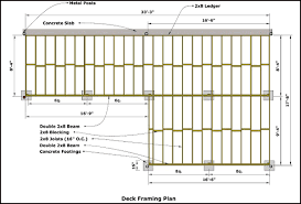 Blueprint Software Free Blueprints Blueprint Drawing Software Deck Framing Building A Deck Deck Designs Backyard