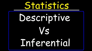 Descriptive Statistics Vs Inferential Statistics Youtube In 2021 Descriptive Organic Chemistry Tutor Statistics