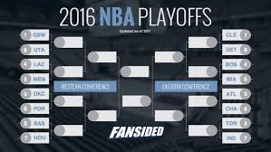 Nba playoff tree is set for yet another dramatic set of results. Nba Playoff Bracket Latest Standings