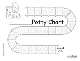 Free Potty Training Charts Potty Training Concepts Free