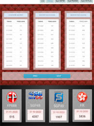 Pk 888 Binatang Kode Baru