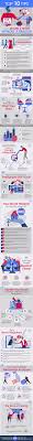 Selling a house without a realtor checklist. How To Sell A House In Florida Without A Realtor