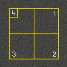 If there is other players, they must wait on the side. 4 Square Outline Playground Markings Direct