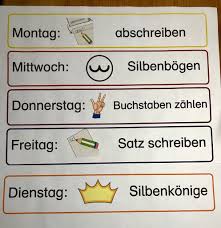 Lernworter In Der 1 Klasse Mein Vorgehen Grundschulteacher Erste Klasse Lesen Lernen 1 Klasse Deutsch Lernen Kinder
