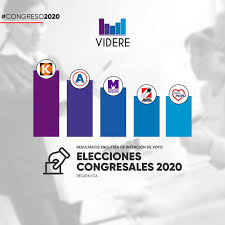 Cobertura finalizada el 27 de enero del 2020 a las 11:05 pm. Videre Posts Facebook