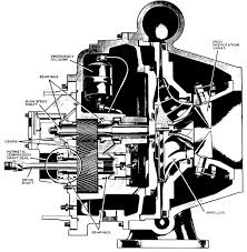 Click on the image to enlarge, and then save it to your computer by right clicking on. Eo 2504 York Chiller Diagram Schematic Wiring