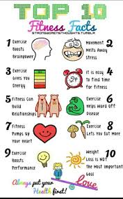 Organic food golden life eat green. Quotes About Eating Healthy And Workout Healthy Quotes Tumblr Dogtrainingobedienceschool Com