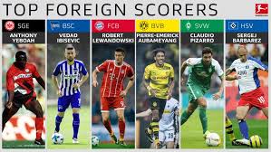 As of matches played on 7 february 2021.12. Bundesliga The Top 10 Foreign Goalscorers In Bundesliga History