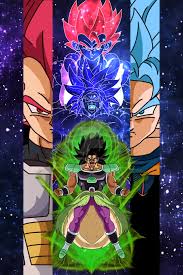 Check spelling or type a new query. Dragon Ball Super Broly Poster By Vitorrafaellealcarva On Newgrounds