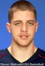 Undefeateds clash in Champions Prep Classic