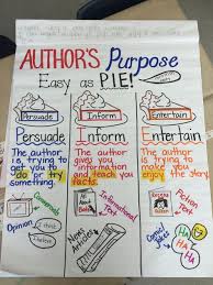 Authors Purpose In First Grade Anchor Charts First Grade