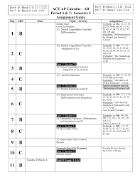 Ap®︎ calculus ab (2017 edition). Calculus I
